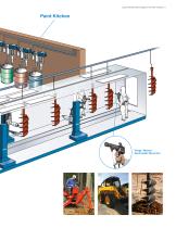 Liquid Painting Technologies for the Agricultural and Construction Equipment (ACE) Industry - 5