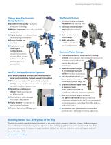 Liquid Painting Technologies for the Agricultural and Construction Equipment (ACE) Industry - 7