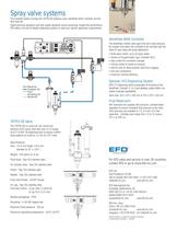 MicroSpray? Valves - 2