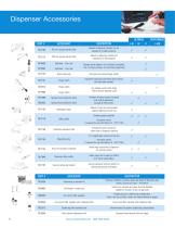 Nordson-EFD-Dispensing-Systems - 6