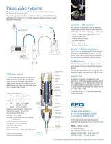 Piston valve systems for viscous fluids - 2