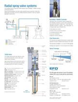 Radial Spray Valves - 2