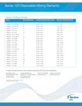 Series 120 Disposable Mixing Elements - 2