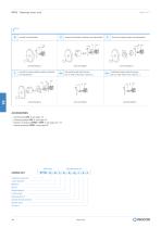 Configurable Telescopic Linear Units-10