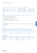Configurable Telescopic Linear Units-13