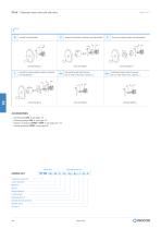Configurable Telescopic Linear Units-14