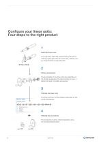 Configurable Telescopic Linear Units-2