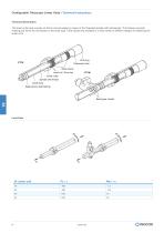 Configurable Telescopic Linear Units-4