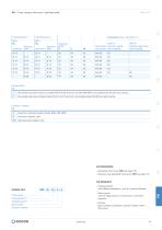 General catalogue 2022 tube clamps, clamps mountings and linear units, incl. accessories - 12