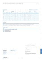 General catalogue 2022 tube clamps, clamps mountings and linear units, incl. accessories - 14