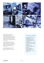 General catalogue 2022 tube clamps, clamps mountings and linear units, incl. accessories - 8