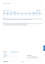 Plastic tube clamps - 11