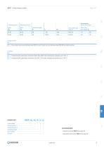 Plastic tube clamps - 5