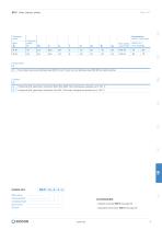 Plastic tube clamps - 9