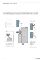 Positioning drives for linear units-14