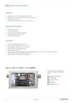 Positioning drives for linear units-4