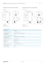 Positioning drives for linear units-7