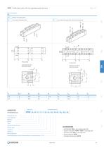 Profile Linear Units-11