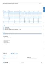Profile Linear Units-13