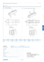 Profile Linear Units-7