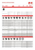 CLUTCH GUIDE TUBES.-5