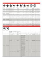CLUTCH GUIDE TUBES.-6