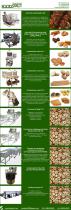 Foodsfact catalog-2