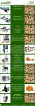 Foodsfact catalog-3