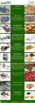 Foodsfact catalog-5