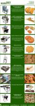 Foodsfact catalog-6