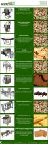 Foodsfact catalog-7
