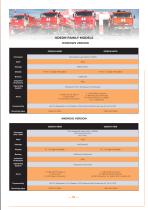 THUNDERBOOK COMERCIAL BROCHURE-15