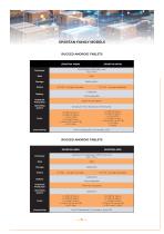 THUNDERBOOK COMERCIAL BROCHURE-9