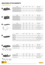 MALAGUTI CATALOGUE 4.3 NOP-INGLESE-10