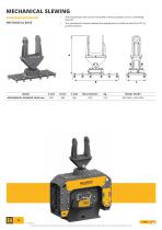 MALAGUTI CATALOGUE 4.3 NOP-INGLESE-12