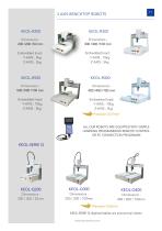 KEOL SOLUTIONS COLLAGE - 13