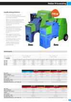 CEL Range-3