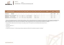 Aluminio AI-12