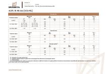 aluminio_extruido_caracteristicas_mecanicas-12