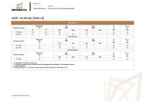 aluminio_extruido_caracteristicas_mecanicas-14