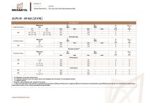 aluminio_extruido_caracteristicas_mecanicas-29