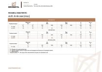 aluminio_extruido_caracteristicas_mecanicas-2