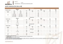 aluminio_extruido_caracteristicas_mecanicas-34
