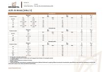 aluminio_extruido_caracteristicas_mecanicas-39