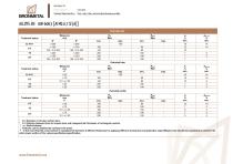 aluminio_extruido_caracteristicas_mecanicas-40