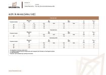 aluminio_extruido_caracteristicas_mecanicas-41