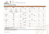 aluminio_extruido_caracteristicas_mecanicas-43