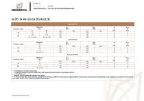 aluminio_extruido_caracteristicas_mecanicas-44