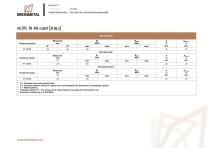 aluminio_extruido_caracteristicas_mecanicas-5