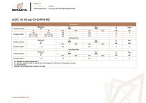 aluminio_extruido_caracteristicas_mecanicas-6